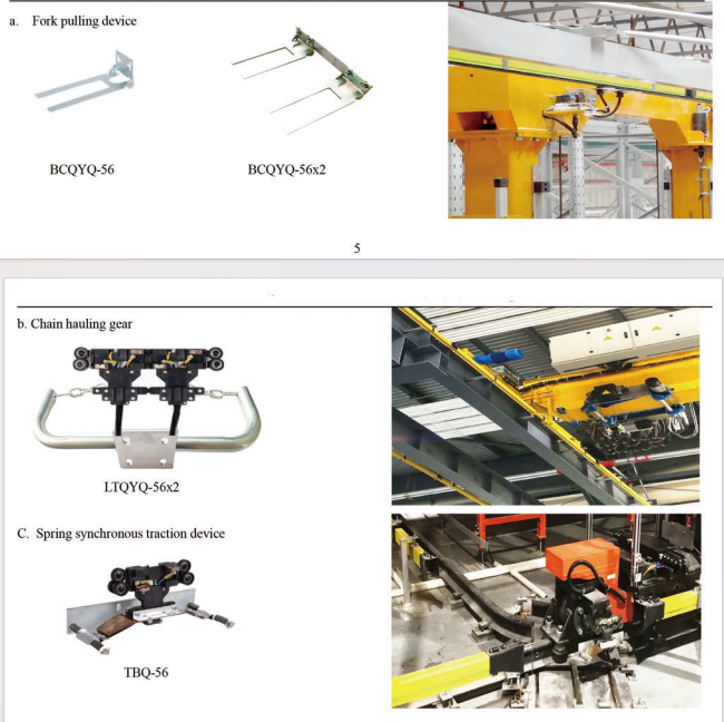 proyectos